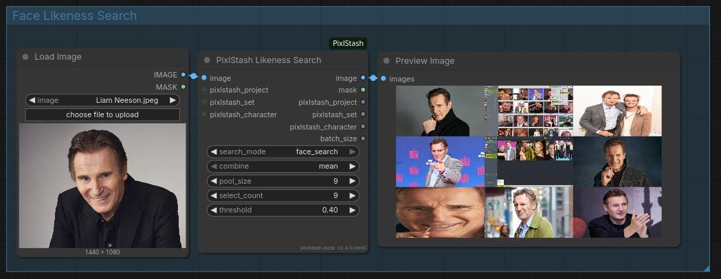 ComfyUI graph using the PixlStash Likeness Search node in face search mode