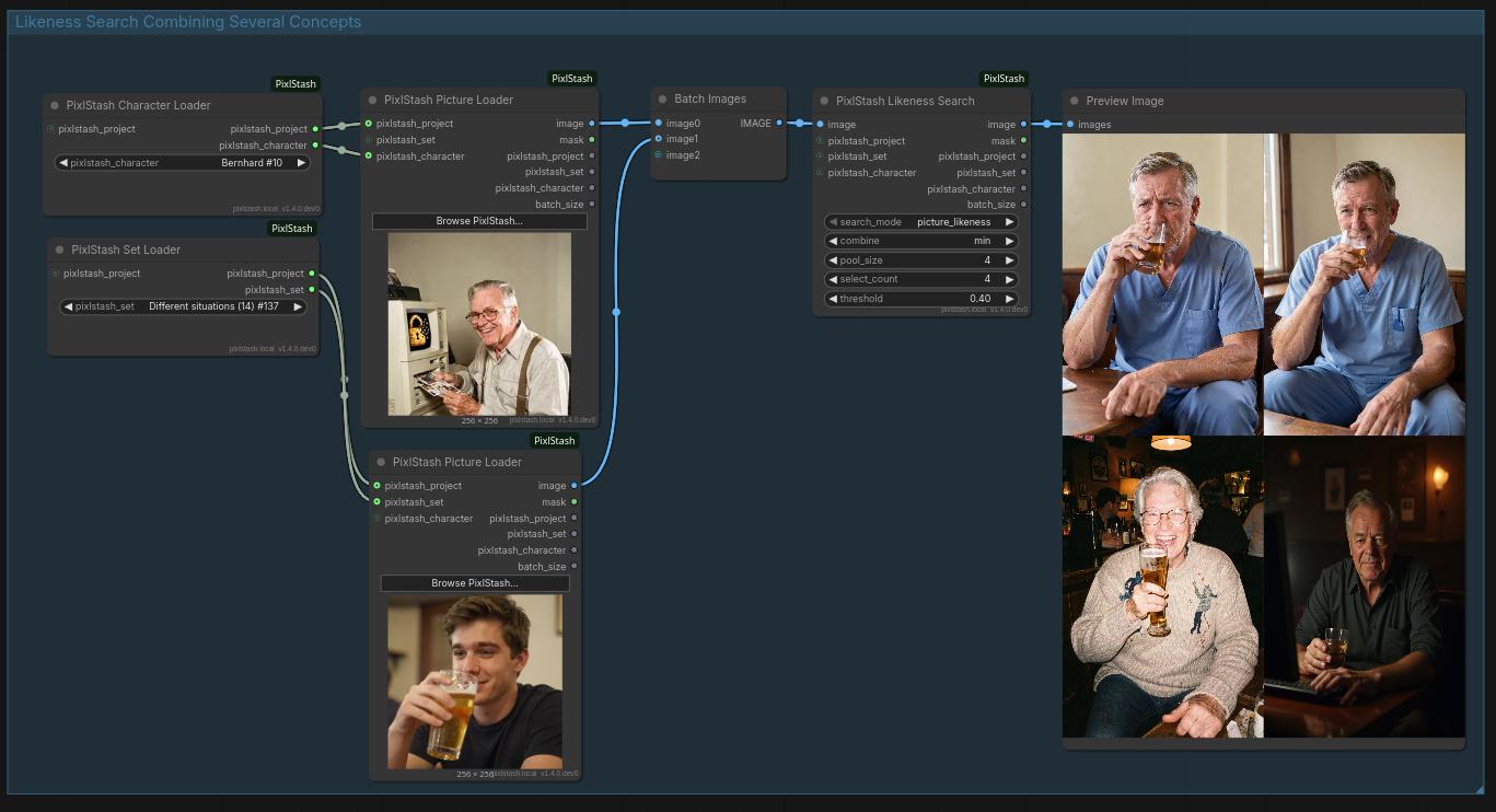 ComfyUI graph batching multiple references into a single PixlStash likeness search